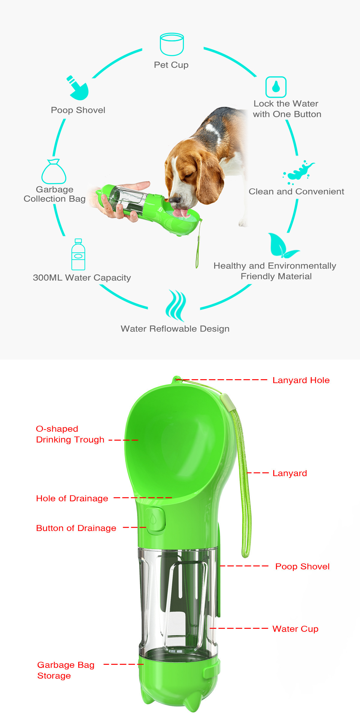 Pet Multi-functional Water Bottle - Image 4
