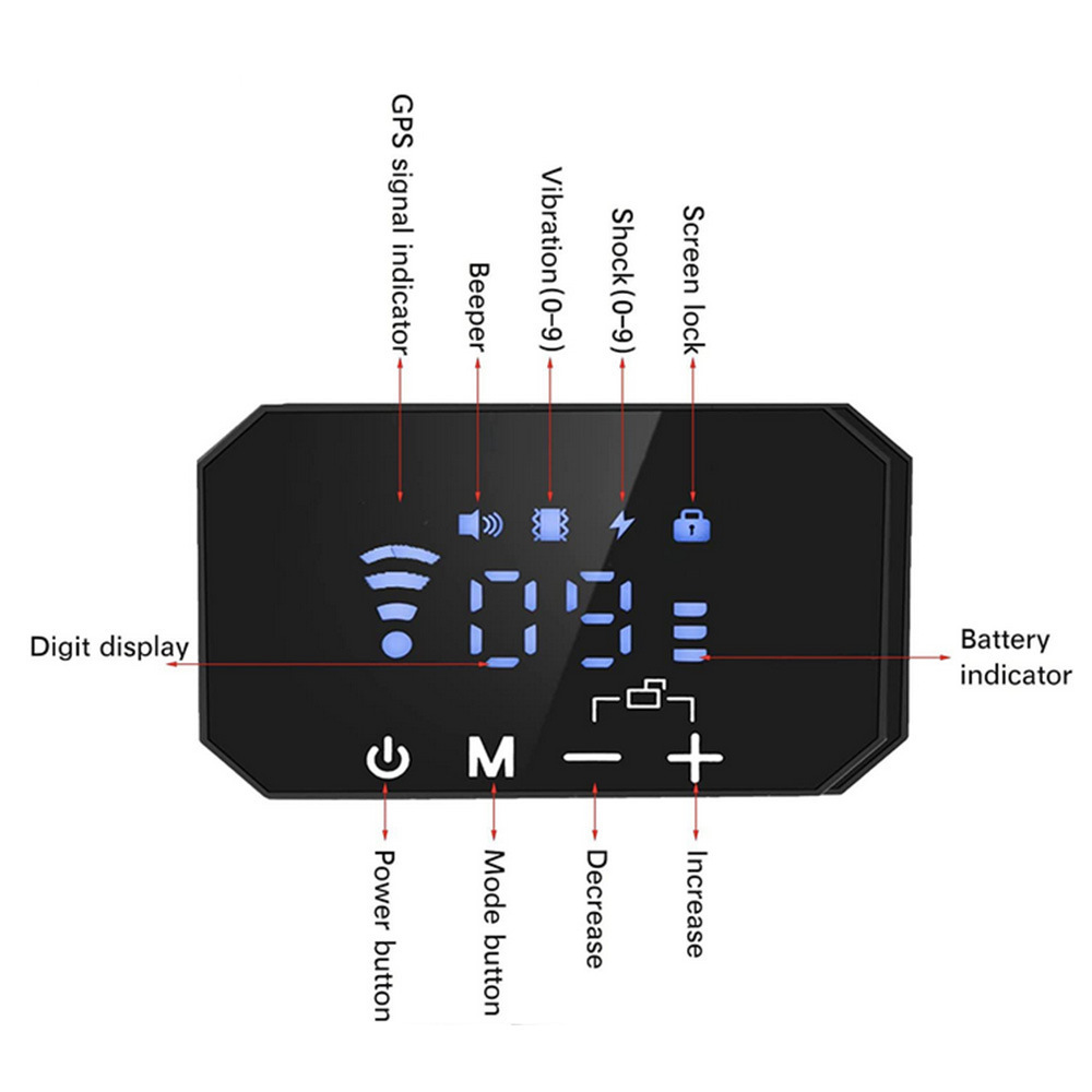 Pet Wireless Electronic Fence Gps Dog Trainer - Image 7