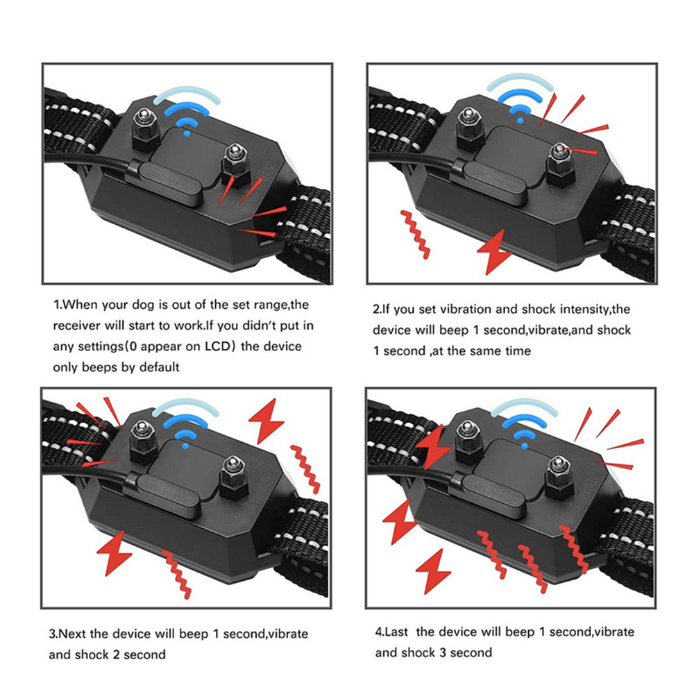 Pet Wireless Electronic Fence Gps Dog Trainer - Image 6